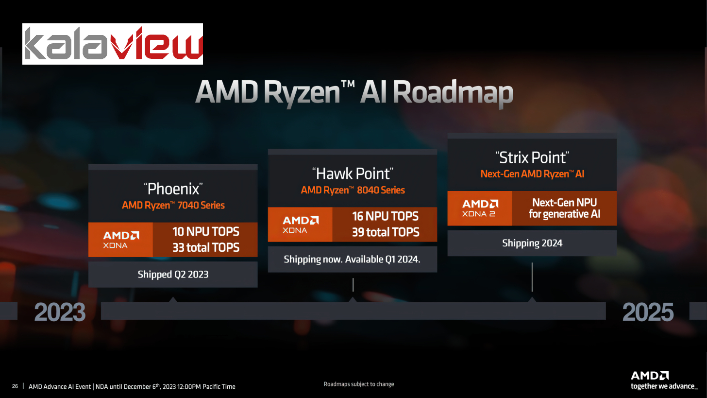 AMD سهم بازار CPU را در سه ماهه آخر 2023 با پردازنده های Ryzen کسب کرد AMD سهم بازار CPU را در سه ماهه آخر 2023 با پردازنده های Ryzen کسب کرد