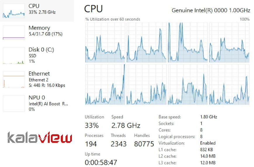 مشخصات اولیه جالب CPU Lunar Lake اینتل مشخصات اولیه جالب CPU Lunar Lake اینتل