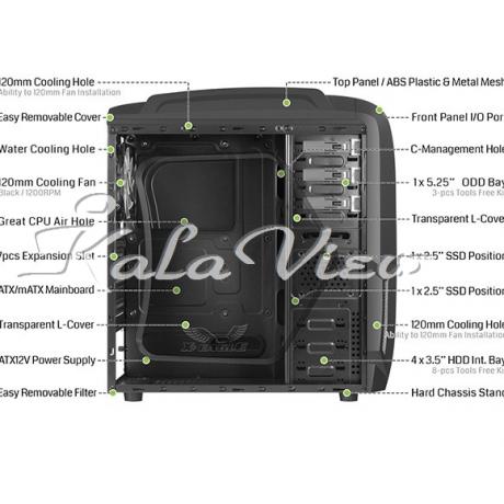 کیس کامپیوتر گرین X Plus Eagle Computer