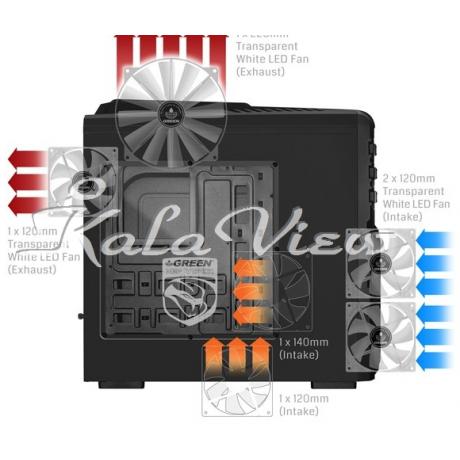 کیس کامپیوتر گرین x3+ viper Computer