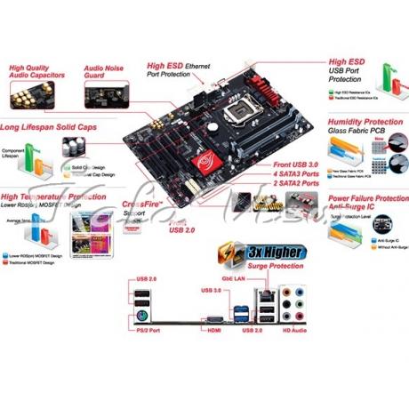 مادربرد کامپیوتر گیگابایت GA P85 Gaming 3
