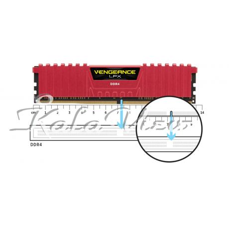 رم کامپیوتر Corsair Vengeance LPX DDR4( PC4 ) 3600( 28800 ) 16GB
