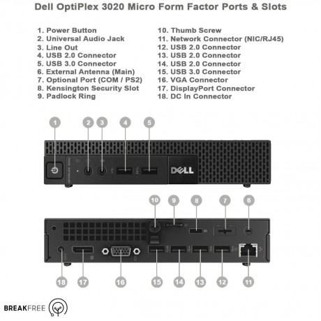 کیس تاینی استوک ‌دل مدل OPTIPLEX 3020 MICRO D08U001
