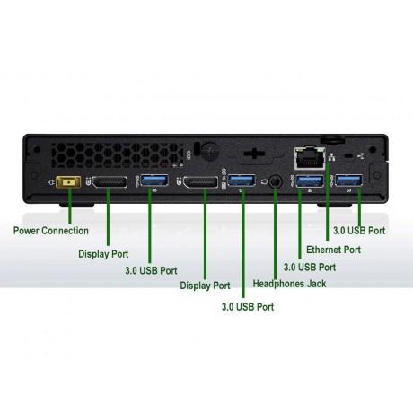 کیس تاینی استوک ‌لنوو مدل THINKCENTRE M700