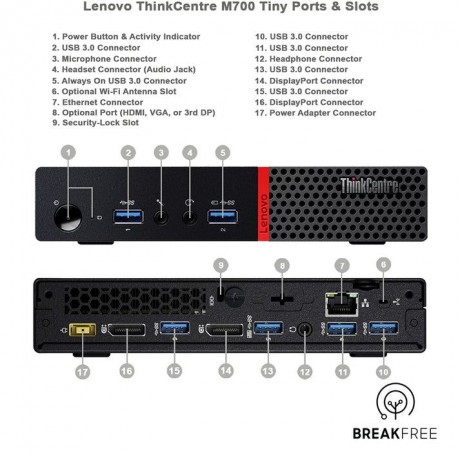 کیس تاینی استوک ‌لنوو مدل THINKCENTRE M700
