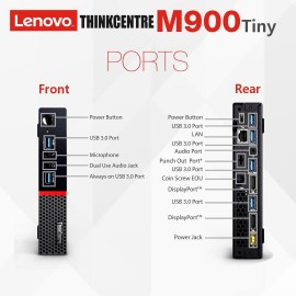 کیس تاینی استوک ‌لنوو مدل THINKCENTRE M900