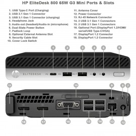 کیس تاینی استوک اچ‌پی مدل ELITEDESK 800 G3 MINI